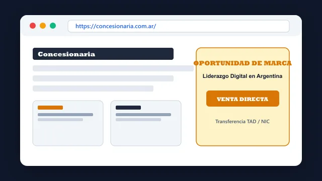 Modelo de aplicación comercial y proyectos digitales para concesionaria.com.ar